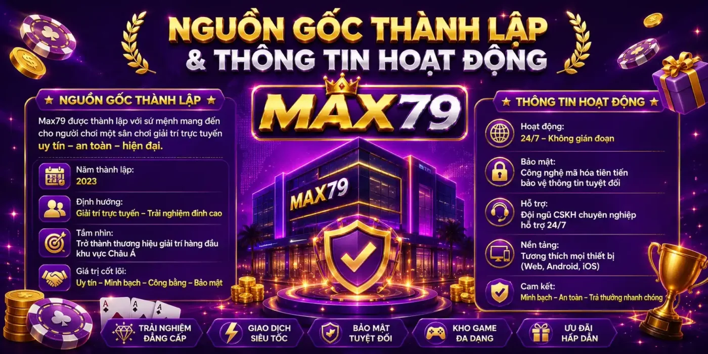 Nguồn gốc và thông tin hoạt động nhà cái Max79